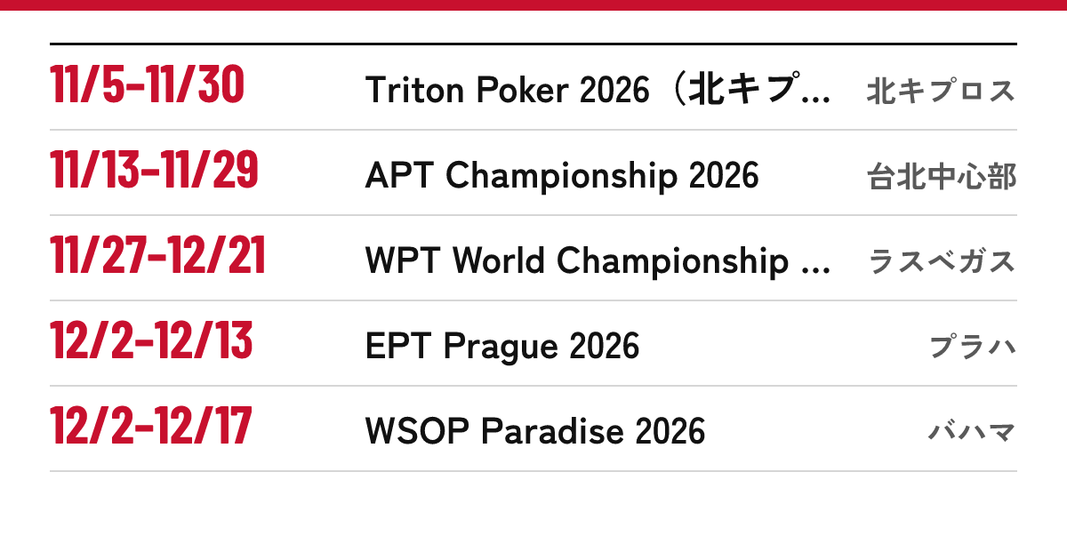 2026年11〜12月の主な海外ポーカー大会の日程表